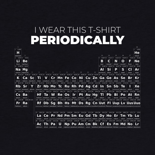 Periodic Table by Imaginariux